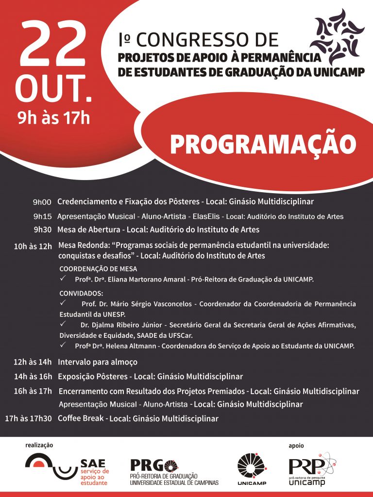 I Congresso de Projetos de Apoio à Permanência de Estudantes de Graduação da Unicamp